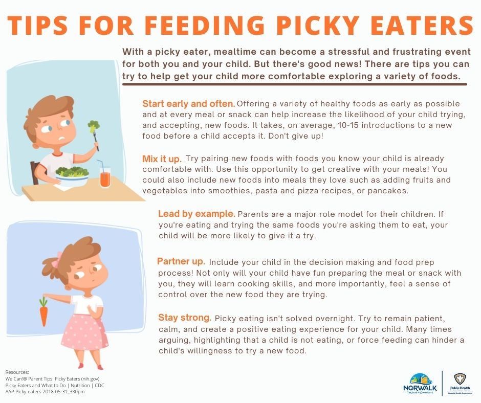 How to Handle Picky Eaters: Tips for Parents